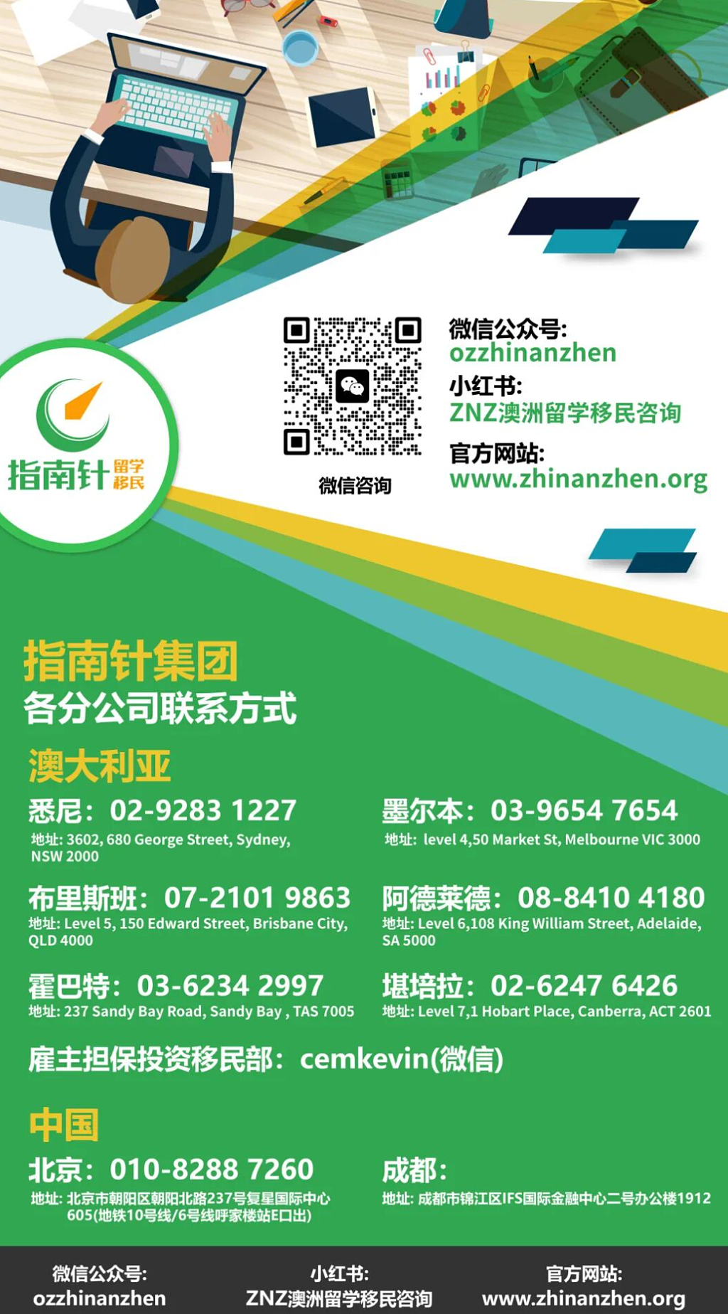 【留澳指南】昆州州长呼吁加快油气项目审批，以应对燃料供应压力 - 2