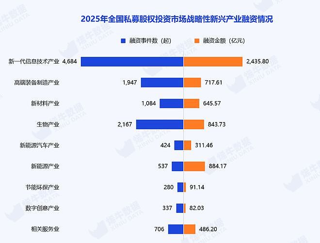 美国正在输掉与中国的创新竞赛（组图） - 4