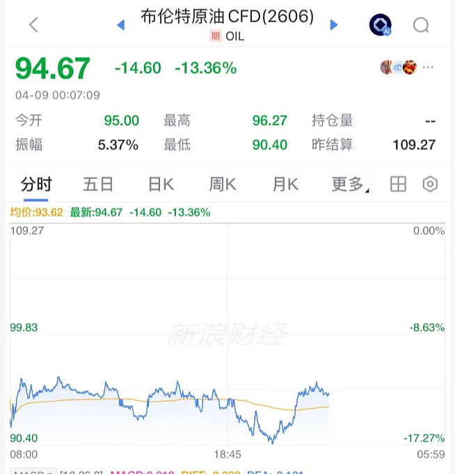 伊朗再次关闭霍尔木兹海峡通行，指责美国违约（组图） - 7