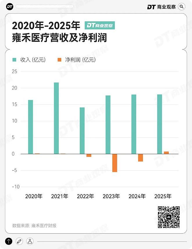 “中年男人的专供”，正在悄然围猎年轻女孩（组图） - 2
