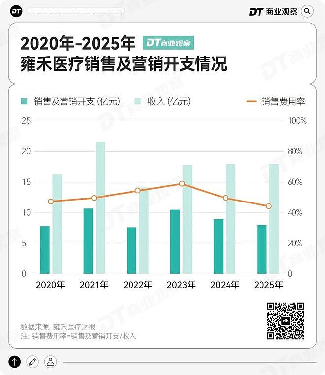 “中年男人的专供”，正在悄然围猎年轻女孩（组图） - 3