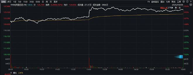 神秘“欢乐马”空降屠榜,碾压Seedance 2.0,视频AI又变天了? - 11