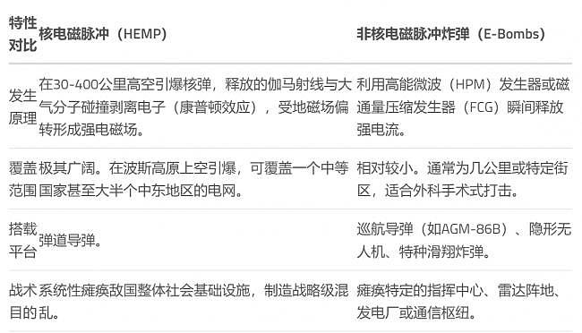40英里外锁定心跳!但这还不是美军最狠武器 - 2