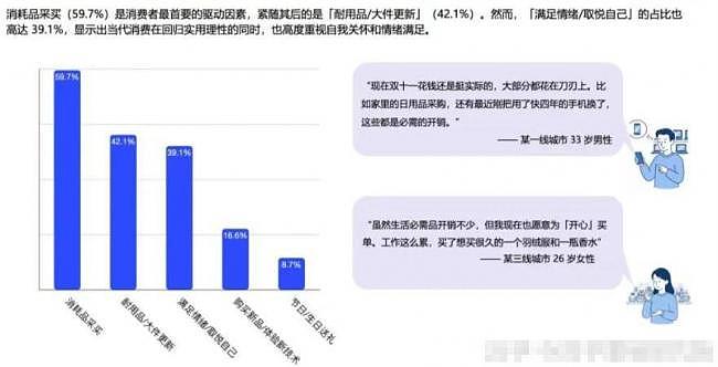 中国一线城市商铺租金断崖式下跌!下一个造富风口来了 - 4