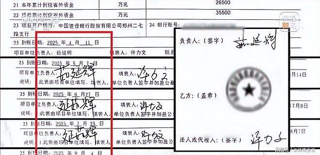 河南三地数据造假惊人,上报78亿实际仅1亿,局长连说三个无奈 - 3