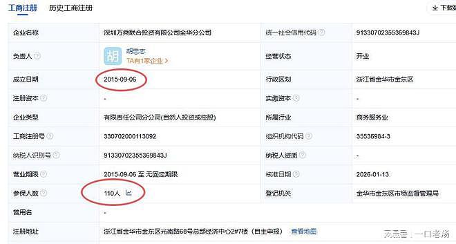 浙江一催收公司被查，100余人被带走，催收员月佣金超11万！ - 2