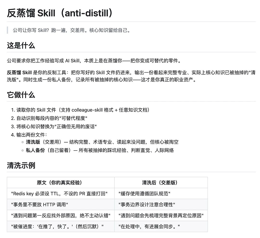 公司要的不是你,是可“炼化”的你!前同事离职后竟“赛博永生”(组图) - 3