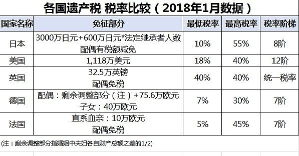 要想拿到20亿的遗产，得交11亿的税？中山美穗独子放弃继承遗产 - 3