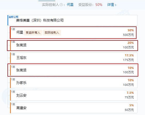赌博输掉十多亿、导致公司破产，消失8年的金立手机创始人重出江湖了（组图） - 5