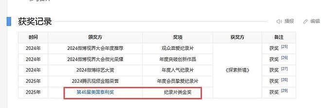 2026娱乐圈男明星咖位大洗牌:欧豪难进前5,肖战第2,第1没争议 - 46