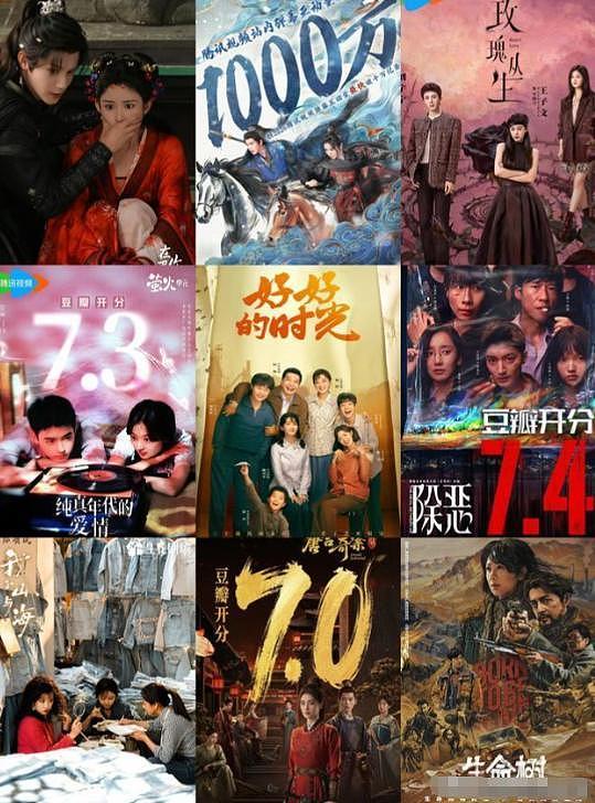 2026娱乐圈男明星咖位大洗牌:欧豪难进前5,肖战第2,第1没争议 - 51
