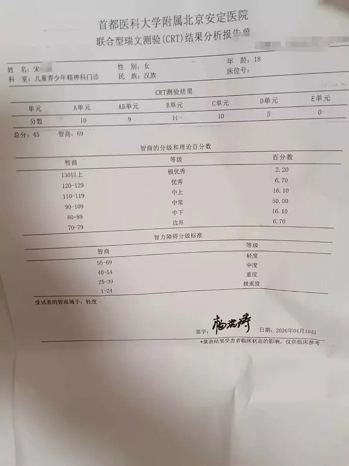 高三学生学习困难去医院测出“智障”,当事人回应 - 1