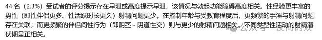 研究表明：中国男性勃起功能障碍高达35%（组图） - 2