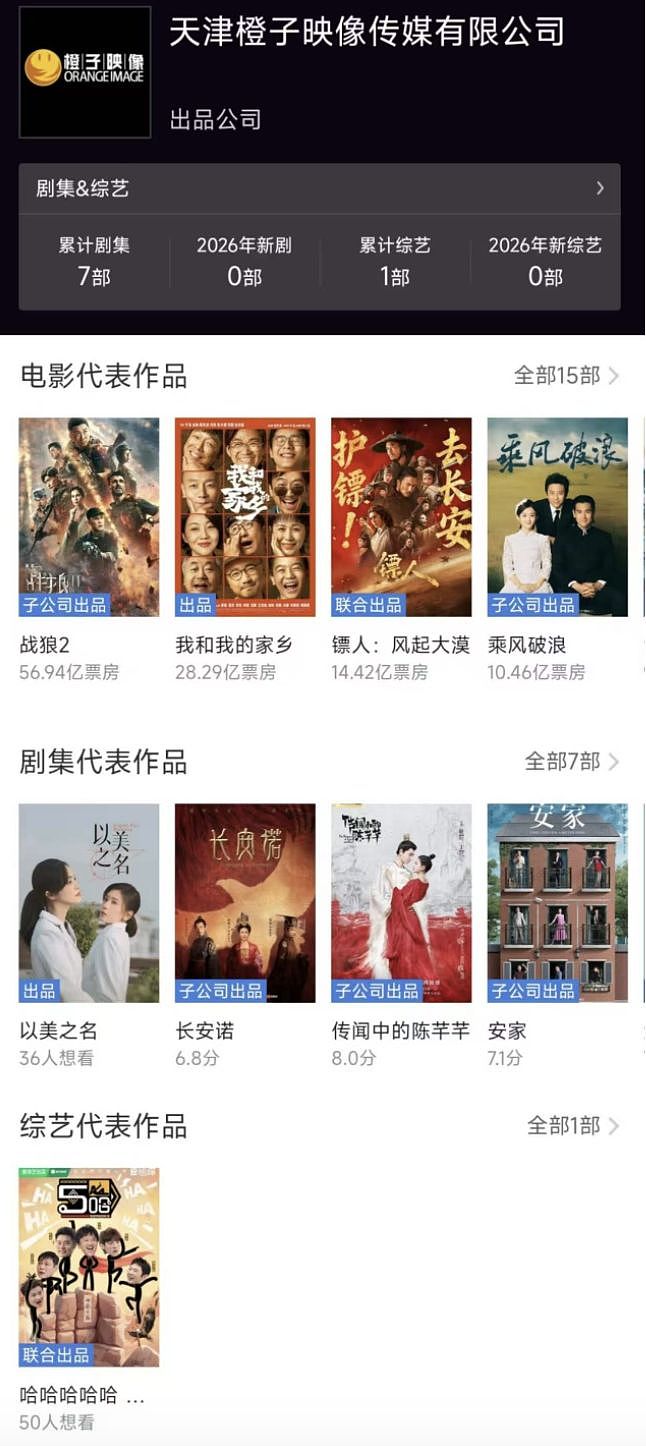 黄渤和邓超为什么无戏可拍了？（组图） - 6