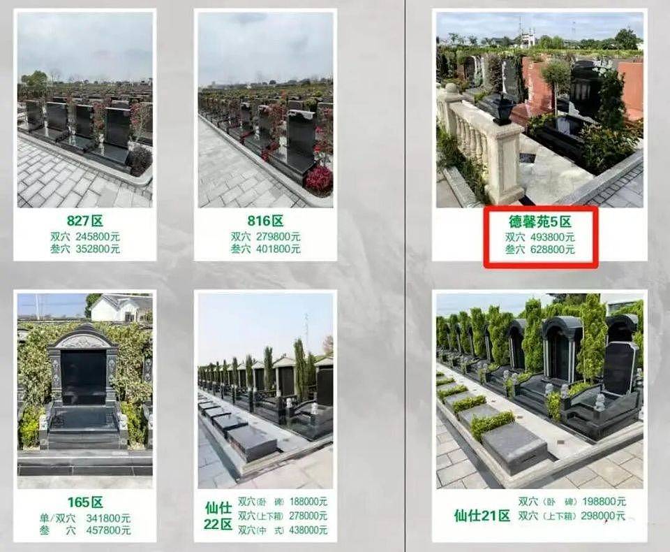 中国殡葬业巨头首陷亏损！民众对天价墓地“祛魅”：塑料袋装骨灰，讲不了价就海葬（组图） - 14