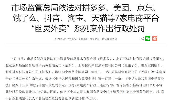 中国严打“幽灵外卖”!拼多多被指“暴力抗法”,收15亿罚单(组图) - 1