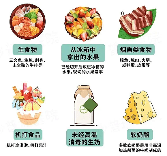 “孕妇吃冰箱剩菜后去世”冲上热搜!紧急提醒(组图) - 4
