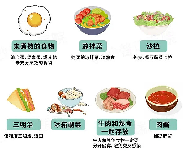 “孕妇吃冰箱剩菜后去世”冲上热搜!紧急提醒(组图) - 5