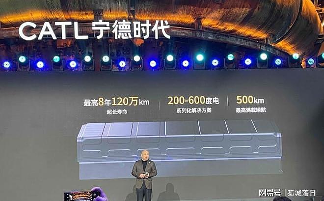 宁德时代钠电池将终结锂电池16年降价路(组图) - 3