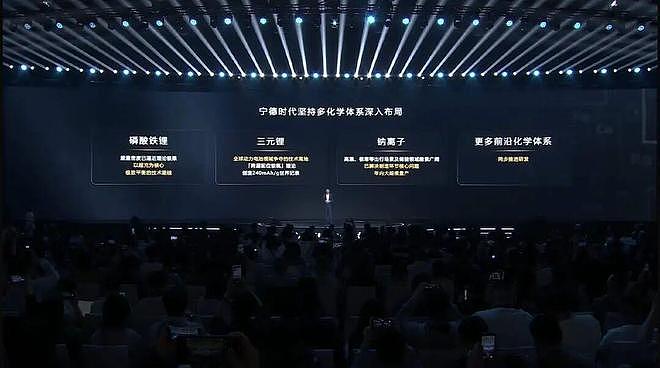 宁德时代狂丢王炸:满电6分钟,最高续航1500km,猛建超换一体站(组图) - 2