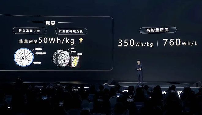 宁德时代狂丢王炸:满电6分钟,最高续航1500km,猛建超换一体站(组图) - 3