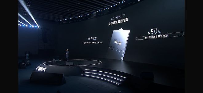 宁德时代狂丢王炸:满电6分钟,最高续航1500km,猛建超换一体站(组图) - 7