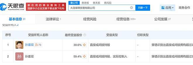 38.6亿落槌：王健林欠的钱，已经让永辉快撑不住了（组图） - 4