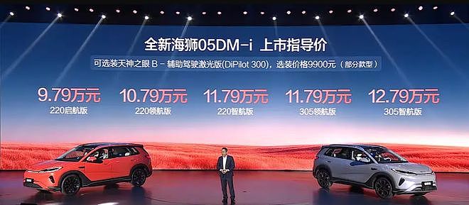 2105km续航，9.79万！比亚迪官宣：新车上市（组图） - 1