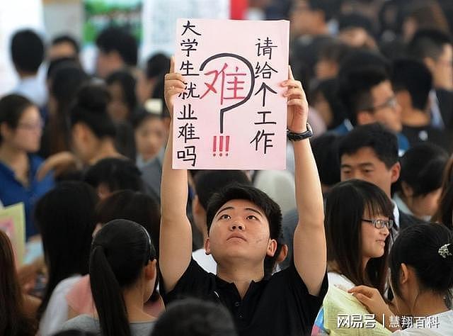 中国就业形势严峻！3月青年失业率近17%… - 2