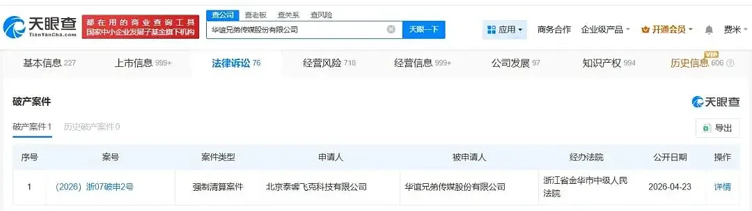 热搜第一!华谊兄弟8年巨亏85亿,正式申请破产(组图) - 2