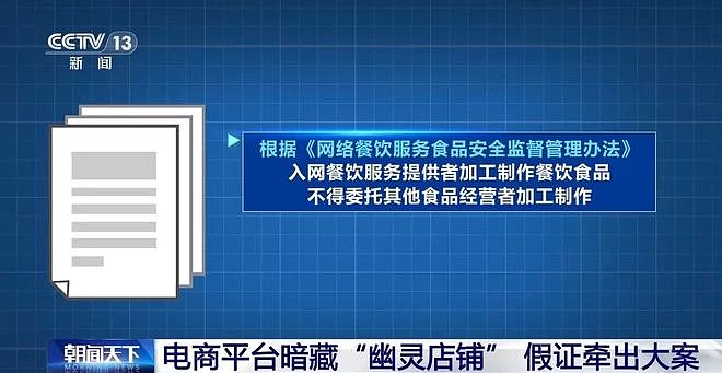 央视曝光!知名连锁店食品许可证全是伪造,7大平台被罚35.79亿(组图) - 15