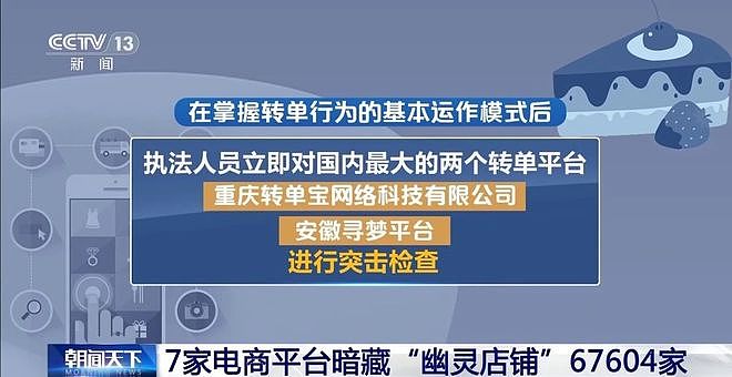央视曝光!知名连锁店食品许可证全是伪造,7大平台被罚35.79亿(组图) - 17