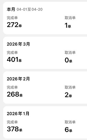 编造送外卖年薪15万的谎言,意图是啥(组图) - 8