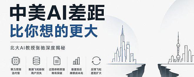 北大教授：中国AI比美国还差得远，而且差距正在拉大（图） - 1