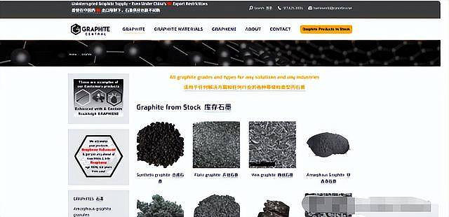 走私战略石墨给美国，中国上市公司下场惨（图） - 5