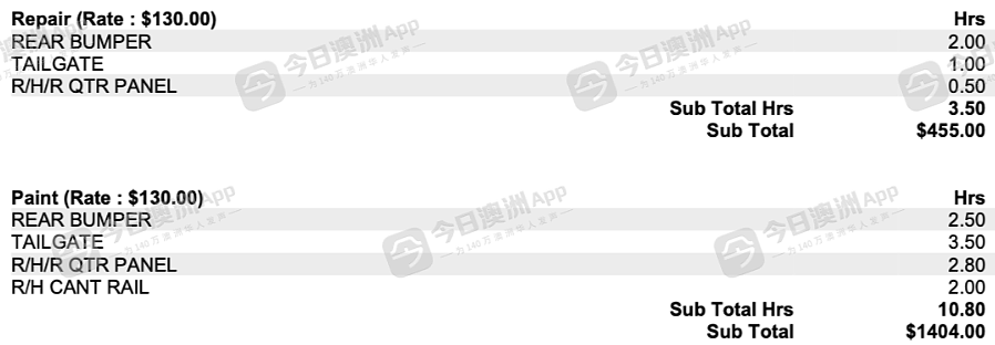 “这不是趁火打劫吗？”澳洲华女驾车小刮蹭，竟被告上庭索赔过万！涉事修车厂：“报价合理”（组图） - 7