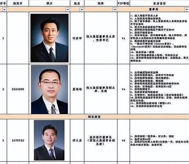 许家印和娱乐圈的那点事（组图） - 9