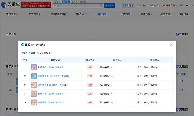 孙杨与妈妈关联公司均已注销(组图) - 1