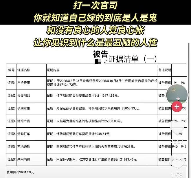 上海“AA制生娃”事件引发全网愤怒,这个局背后真是步步惊心 - 4