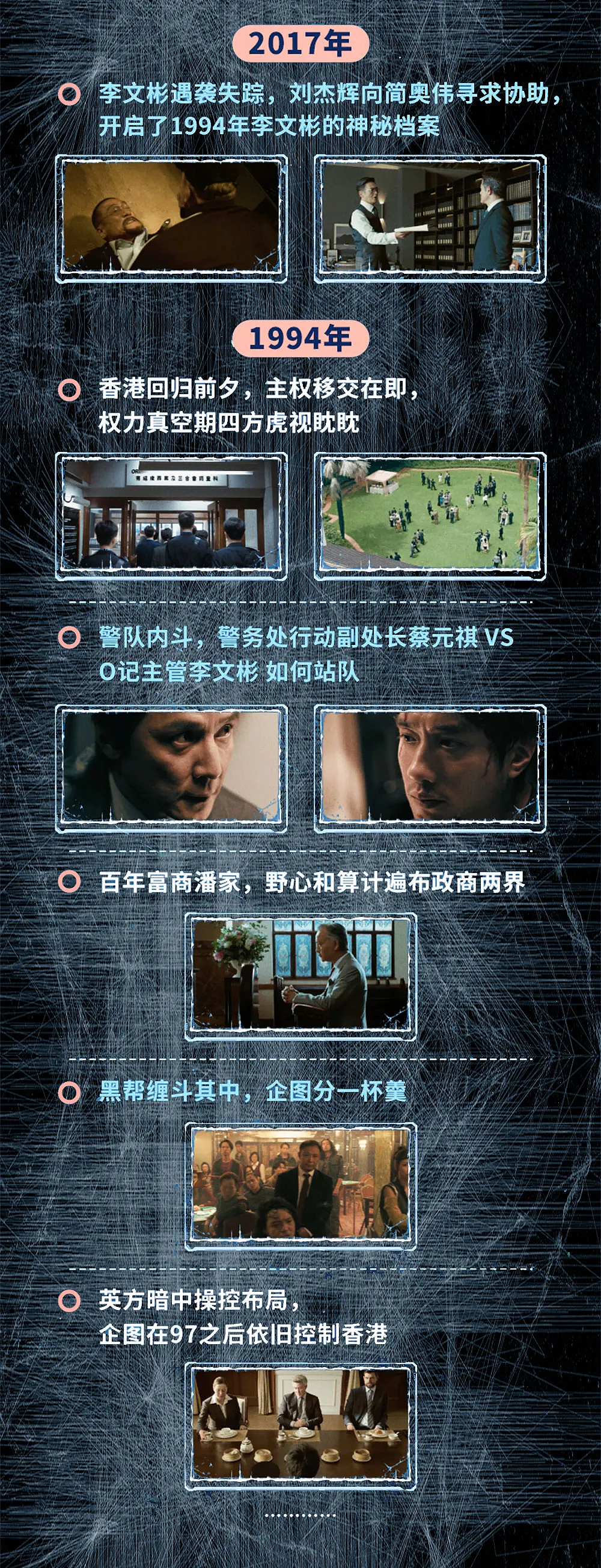 《寒战1994》海外上映，回归前夕权势汹涌，谁才是真正的话事人？ - 4