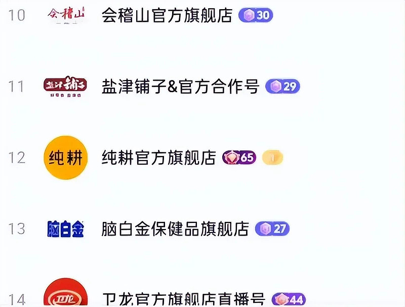 头部大网红白冰偷税被查：掉粉太猛，面临巨额赔偿（组图） - 30