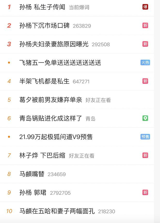 连爆十几条热搜！孙杨这次，被他妈害惨了...（组图） - 3