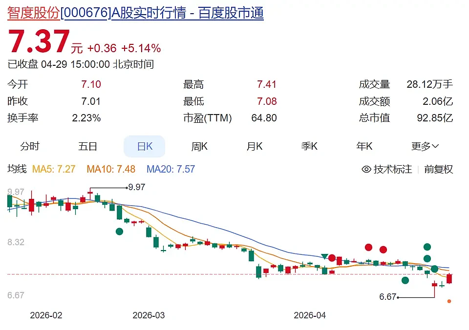 55岁资本大佬陆宏达涉性侵属实，已被羁押（组图） - 6