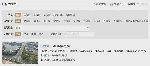 一个项目巨亏171亿！顶级富二代接班，四年败光千亿家产（组图） - 2
