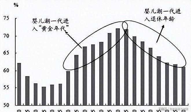 每年1900万人离世！中国或将迎前所未有死亡高峰，专家揭秘背后关键因素（组图） - 1