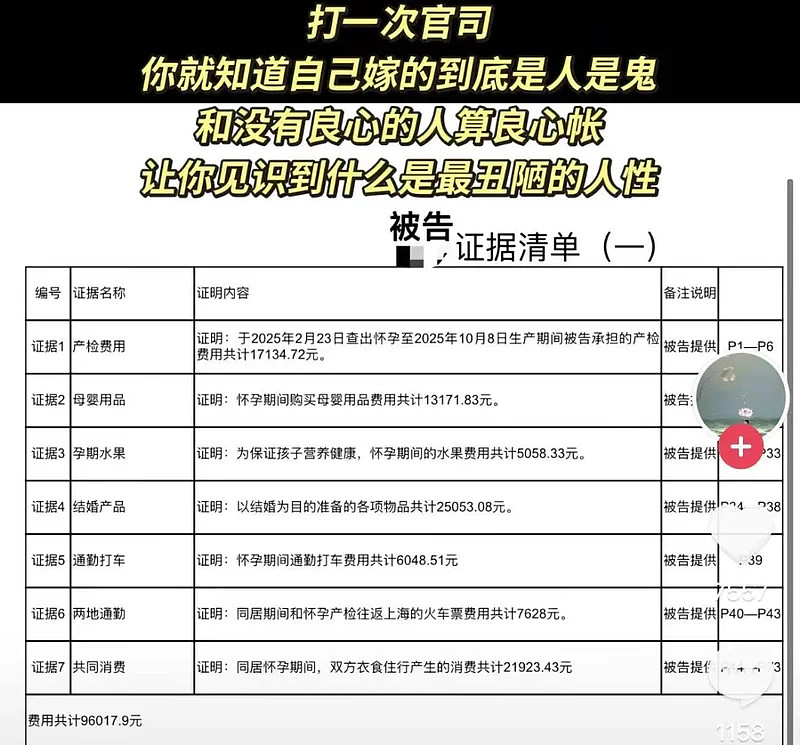 “仅退款”的风吹到了产房！上海“AA制生娃”令全网愤怒，这个局背后步步惊心（组图） - 2