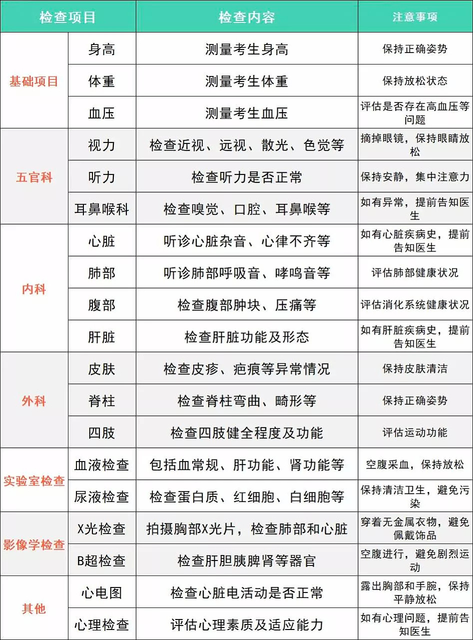 人生加时赛35岁去考公，等待上岸的大龄考生（组图） - 7