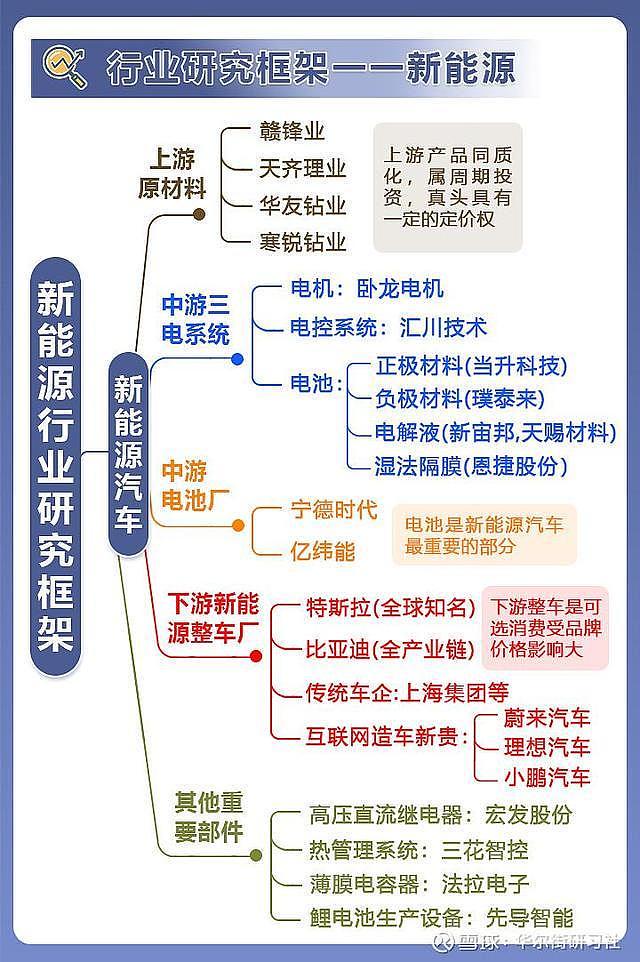 网约车之王翻车？广汽埃安3年电池集体鼓包，千亿市场现致命裂痕（组图） - 3