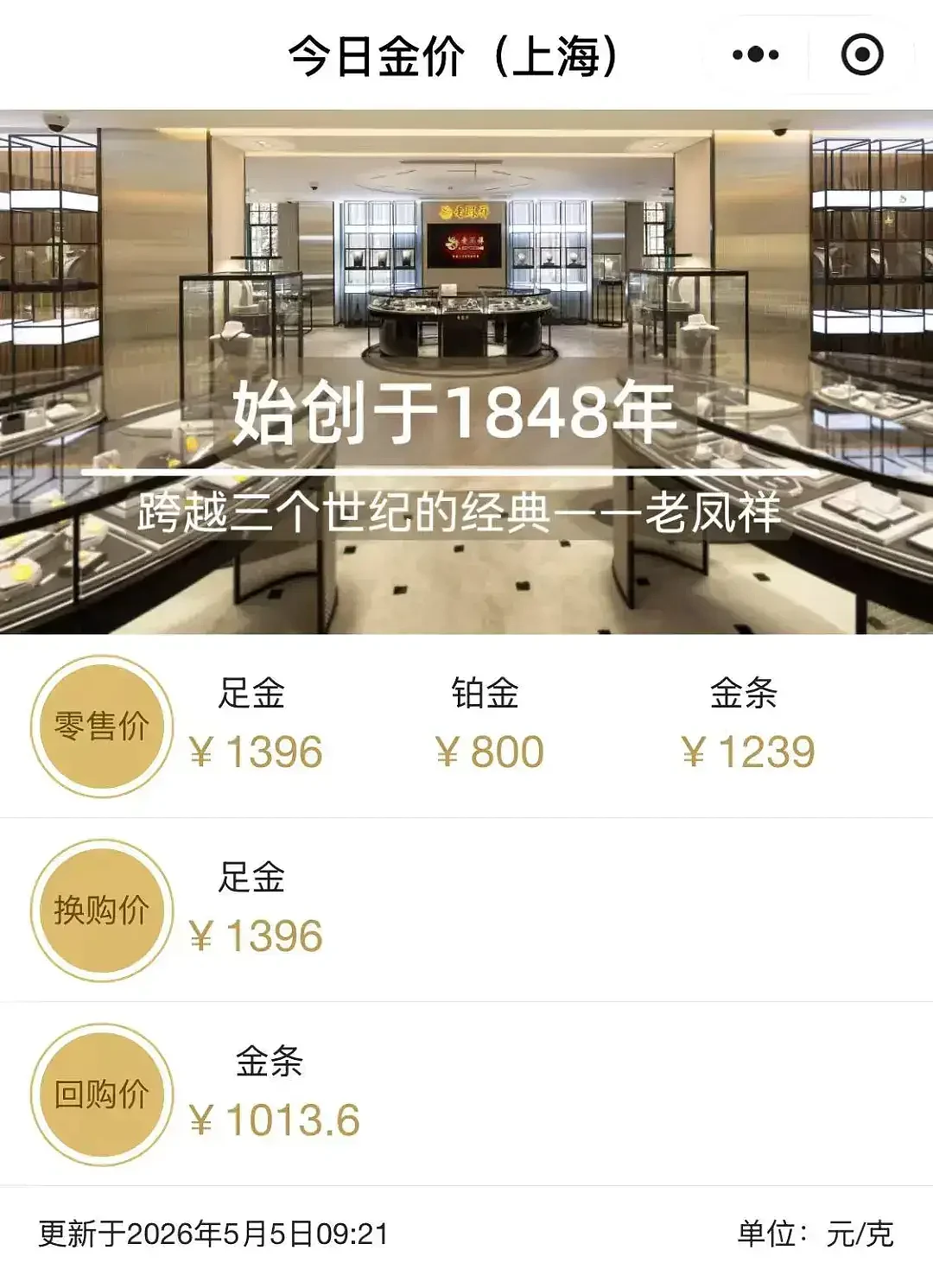 金价一夜暴跌!门店称最低7折,商家:销量仍下滑(组图) - 5
