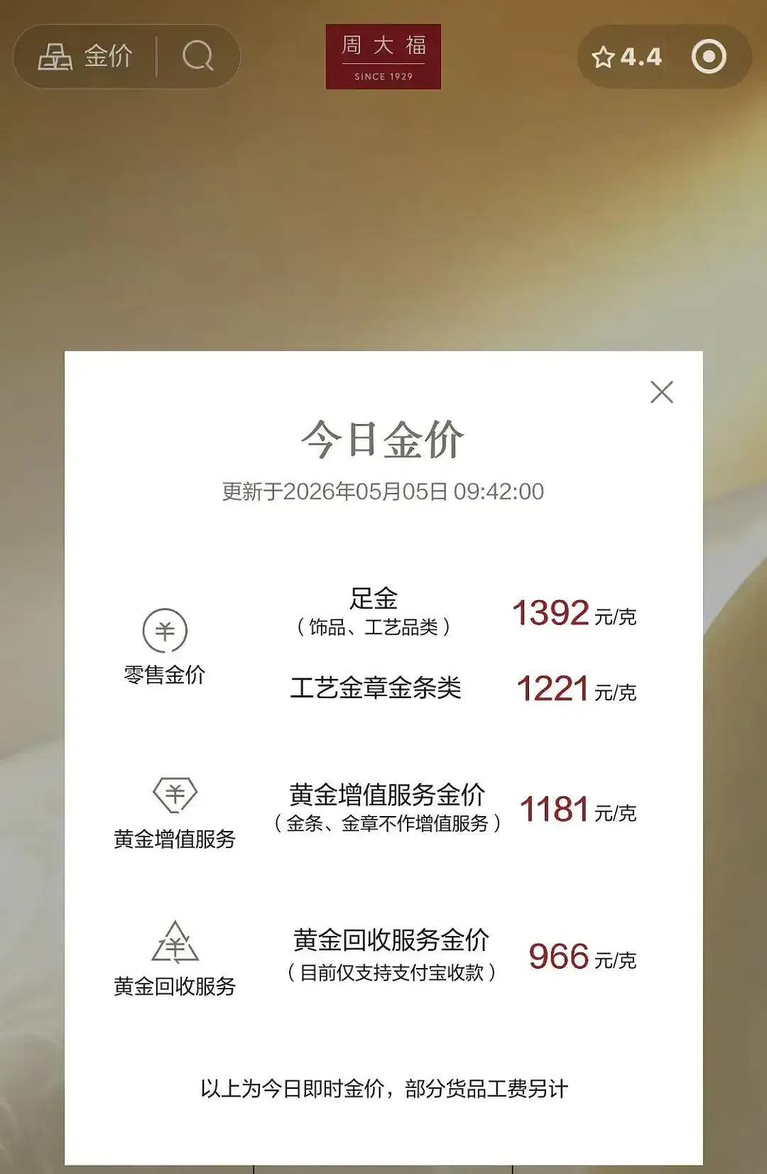 金价一夜暴跌!门店称最低7折,商家:销量仍下滑(组图) - 7